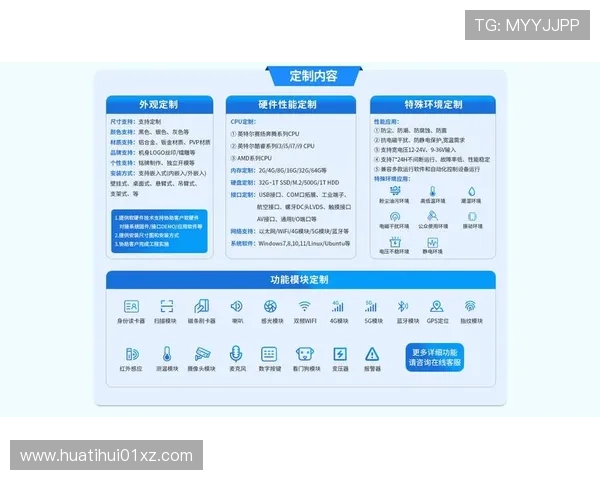 华体会在线登入提升用户体验的最新技术和优化方案介绍 华体会在线登入提升用户体验的最新技术和优化方案介绍