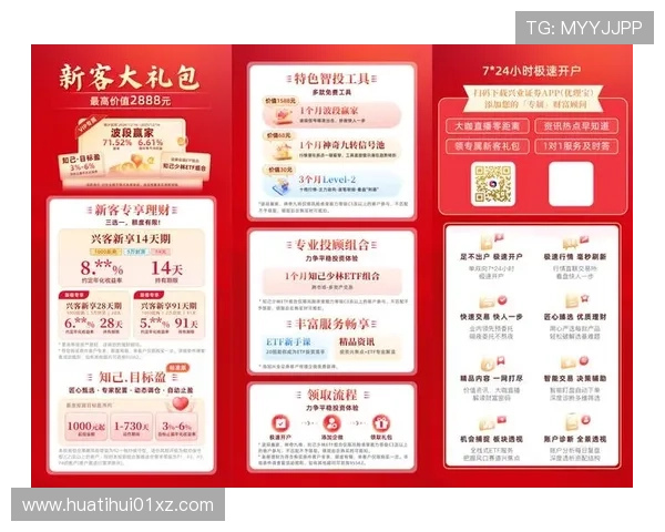 华体会现金开户优惠活动推荐让你在注册过程中享受更多福利