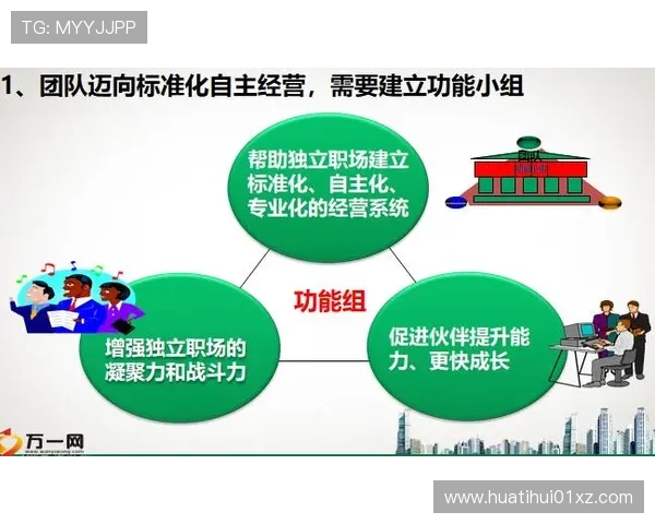 华体会真人平台技术支持与维护保障平台稳定运行的关键措施