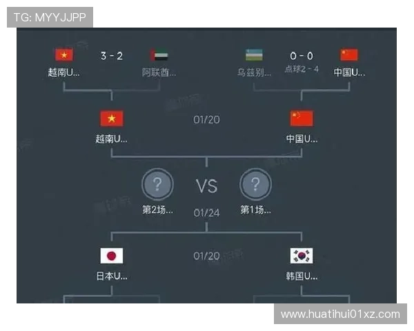 2026年世界杯墨西哥VS韩国比赛前的球队阵容调整与战术策略解析 2026年世界杯墨西哥VS韩国比赛前的球队阵容调整与战术策略解析